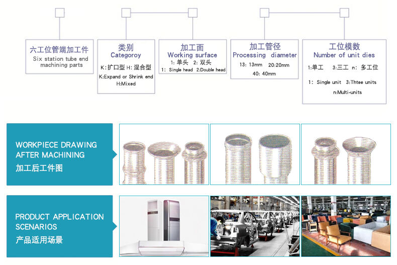 Six station tube end processing machine details