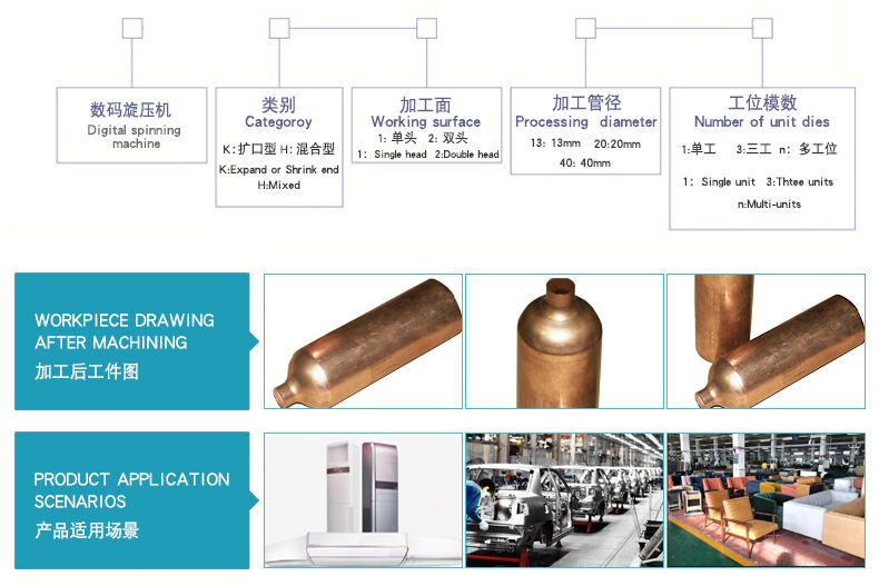 Digital Spinning Machine factory