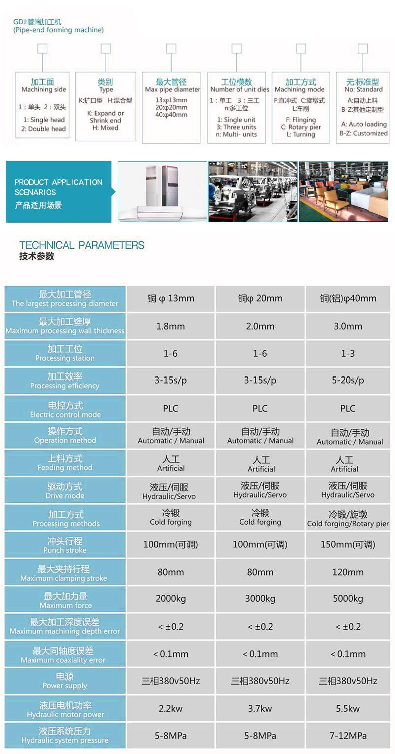 Pipe end machine manufacture