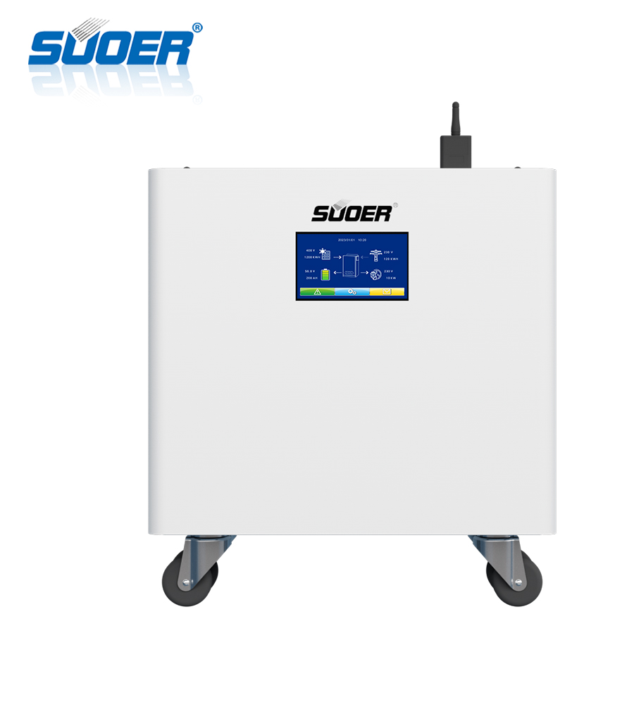 Maximise solar efficiency: know Suoer’s MPPT technology