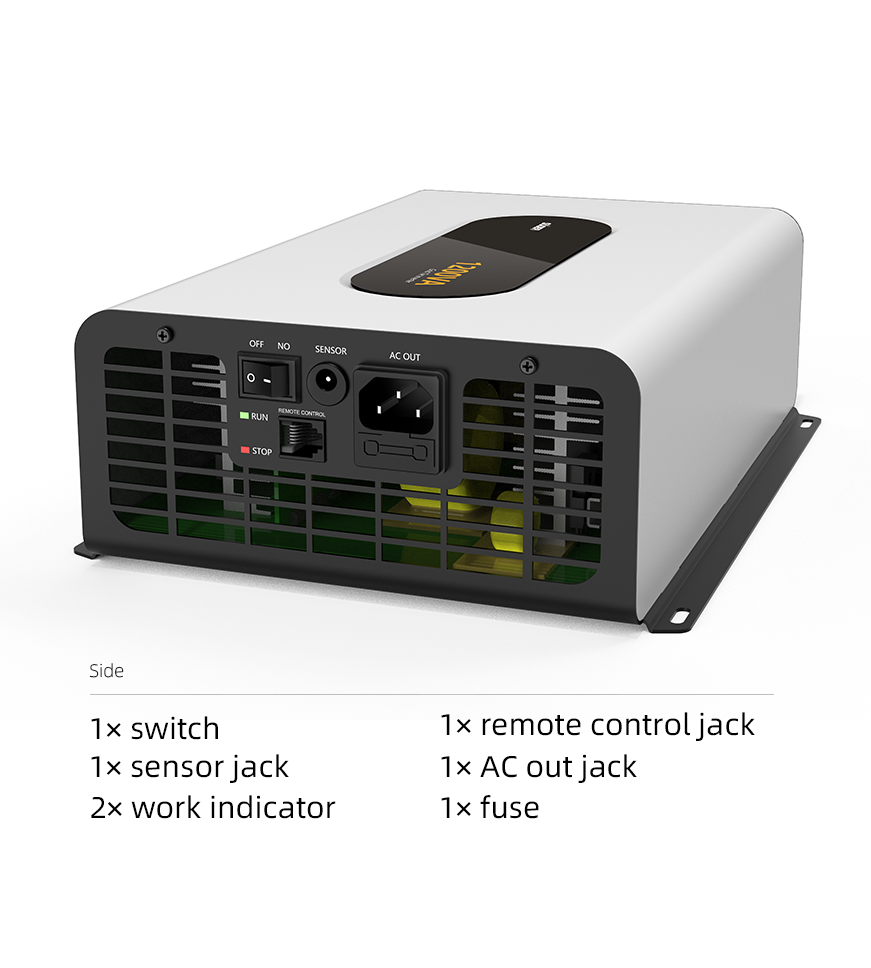 Unleash the Potential of Solar Energy with Suoer Grid Inverter