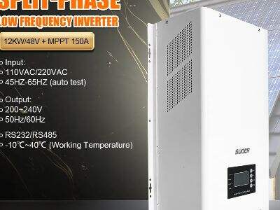 How a Sine Wave Inverter Protects Your Devices from Damage