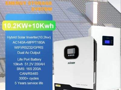 Các Bộ Biến Tần Năng Lượng Mặt Trời Lai Cải Thiện Hiệu Suất Năng Lượng trong Các Tòa Nhà Thương Mại Như Thế Nào