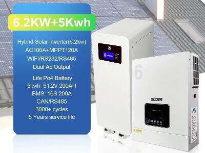 Top Applications of Hybrid Solar Inverters for Homes and Businesses