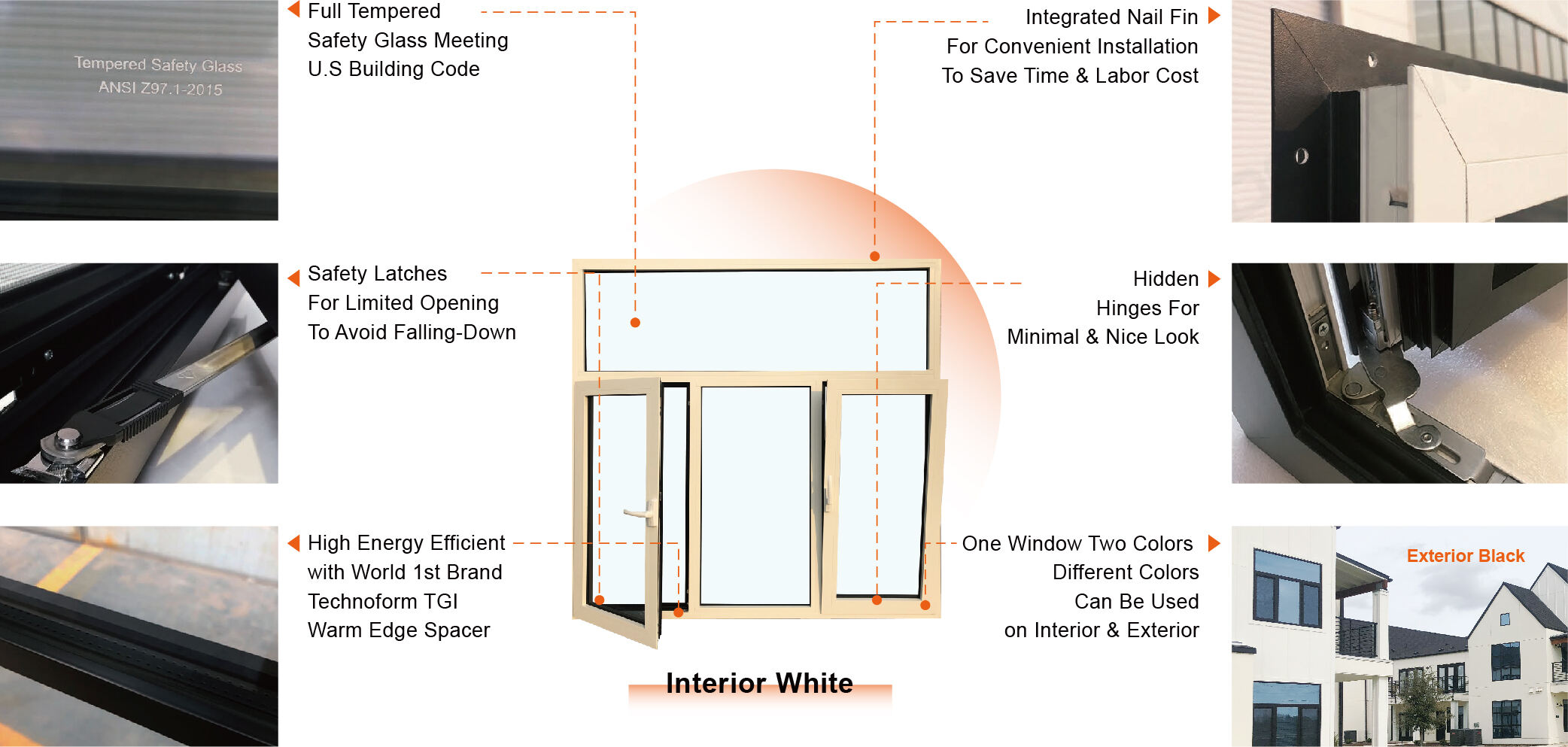 10 DAYS fast shipping  hot sale rain proof Low-E tempered glass thermal break aluminium tilt turn window details