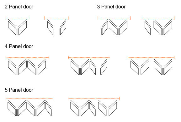 Doorwin Window For Canada&Usa Market Customized Style And Size Powder Coated Balcony Folding Bifold Windows details