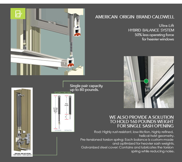 Factory Direct Sales American Standard Grids Design High Quality Single Double Hung  Aluminum Windows details