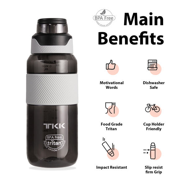 Security of customized 32 oz Water Bottles