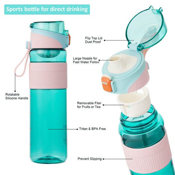 Protection and employ Of Custom Drinking Water Bottles
