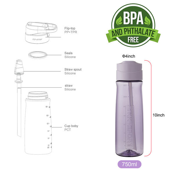 How to useu00a0Water Bottle Plastic with Straw?
