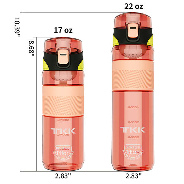 Provider and Quality of Personalized Reusable Water Bottles