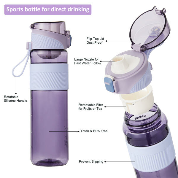 Provider and Quality of Custom Mineral Water Bottles