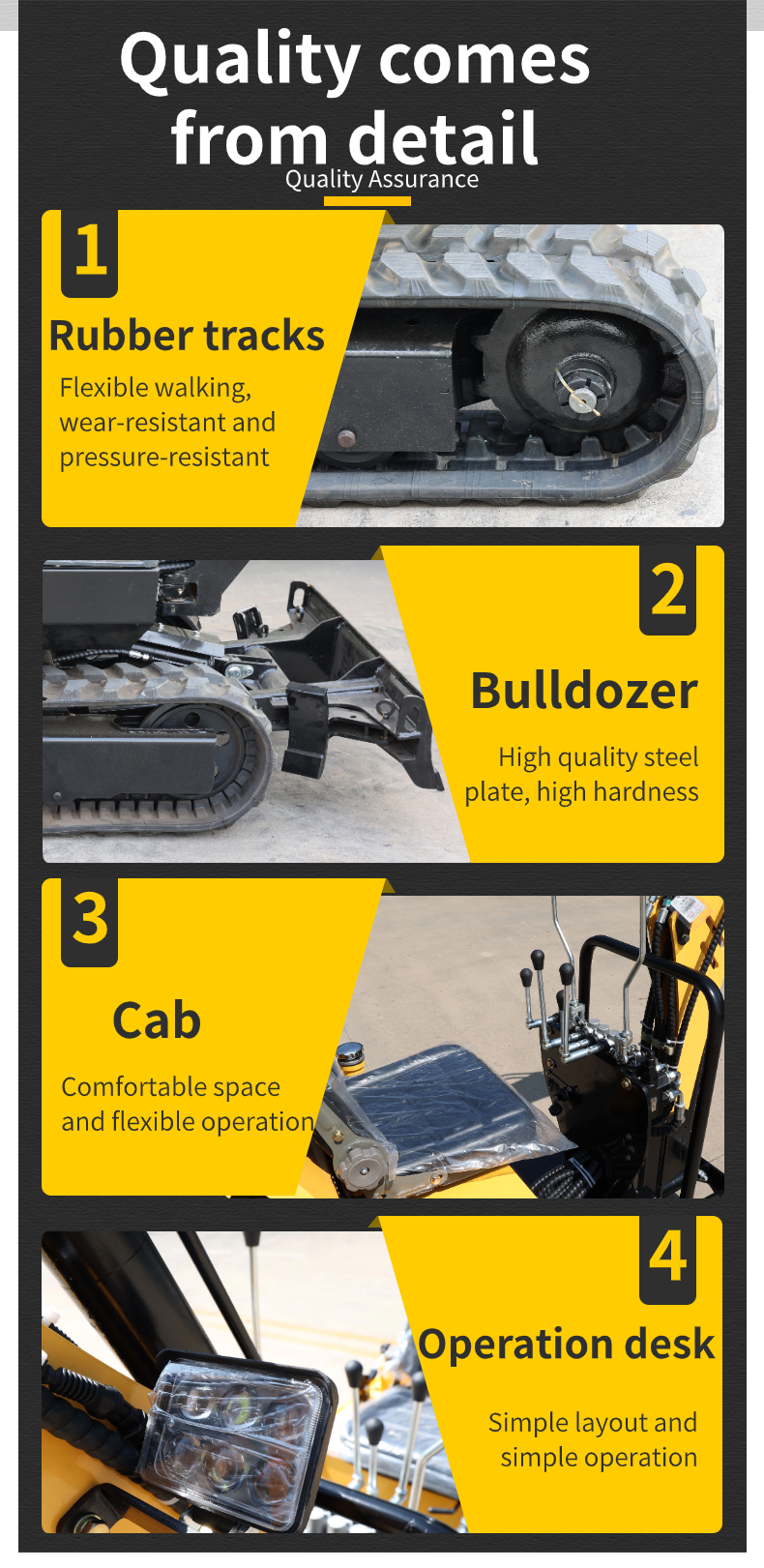 Multifunctional Ce Epa Home Farm Garden Agricultural 1T 1.8T 2T 2.5T 3.5T Crawler Small Digger Mini Excavator factory