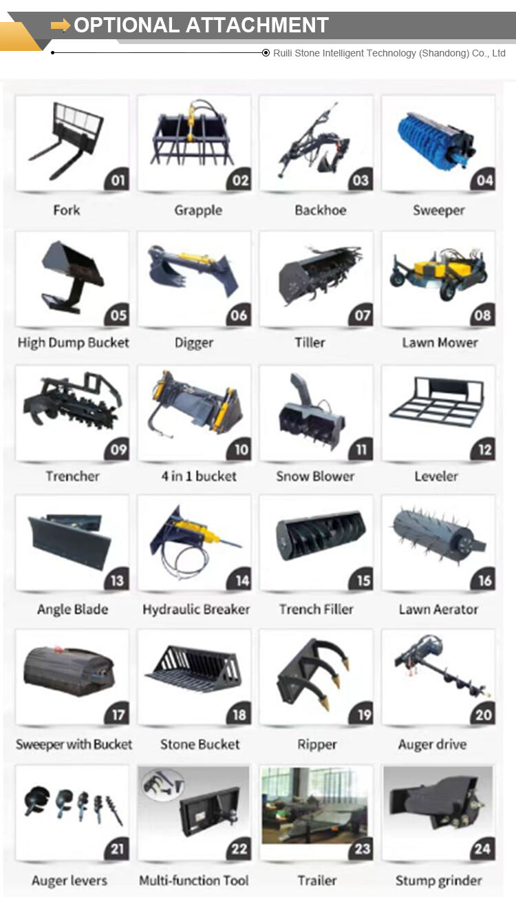 ce approved multi-function skid loader heavy equipment wheel skid steer loader details