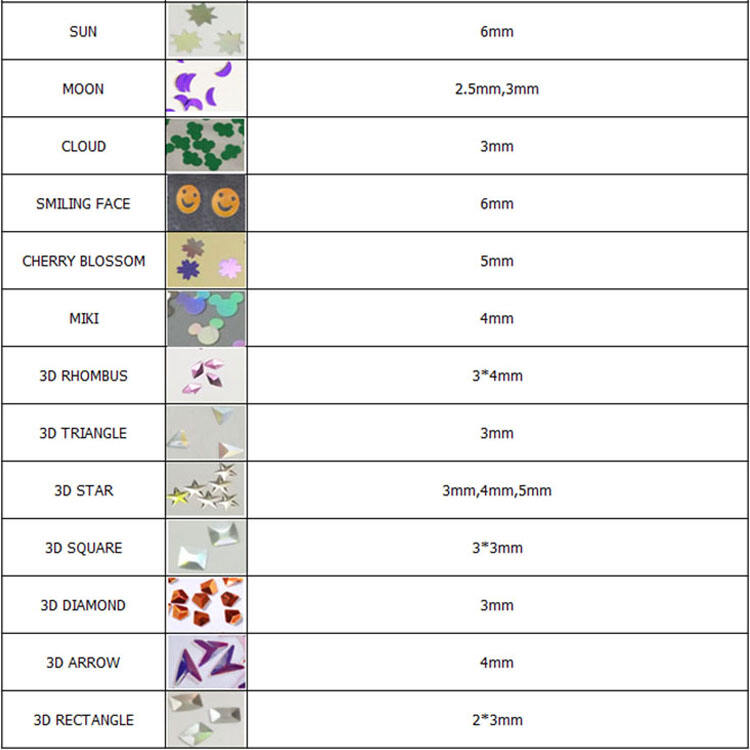 Shape and size chart4.jpg