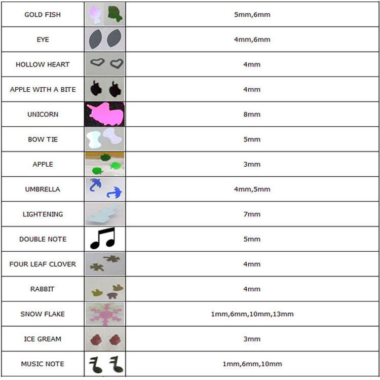 Shape and size chart3.jpg