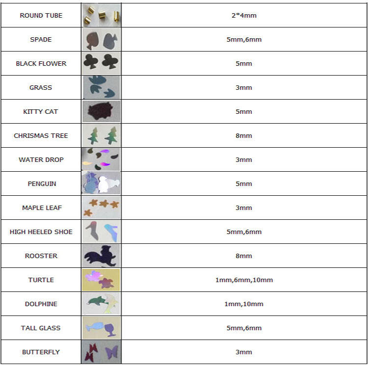 Shape and size chart2.jpg