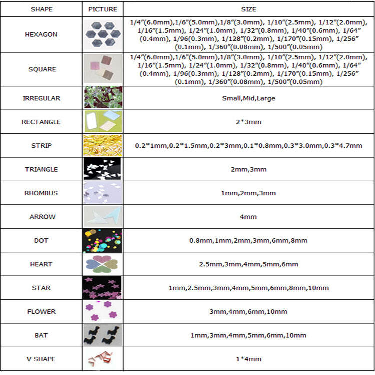 Shape and size chart1.jpg