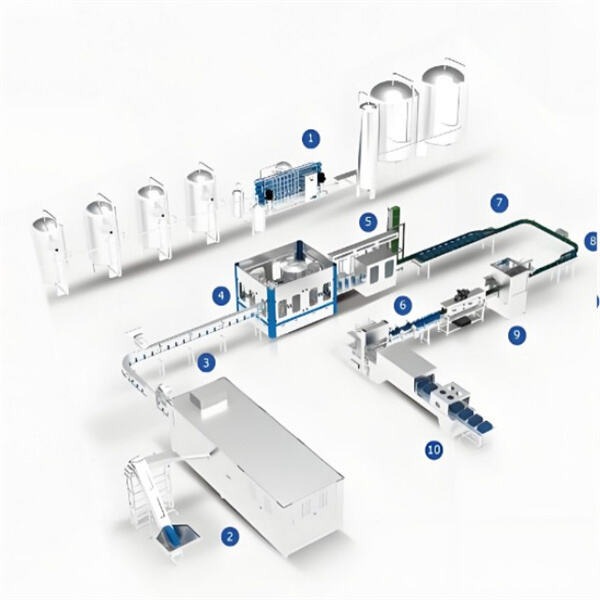 Maximizing output and minimizing downtime with a fully automated bottling plan