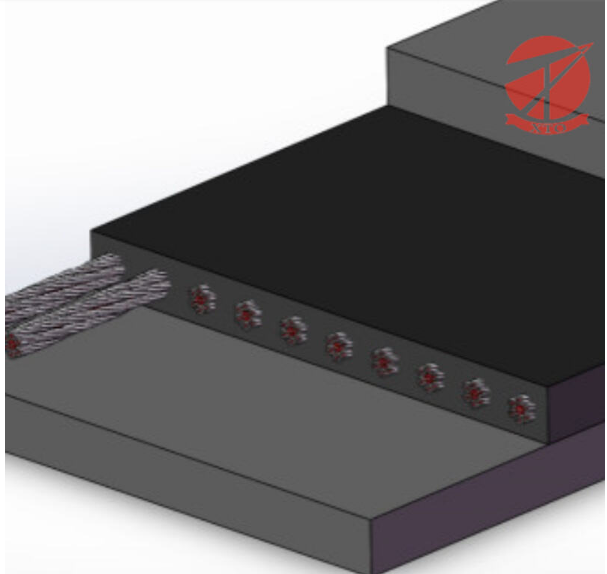 Shandong Xiangtong Rubber Science.PNG