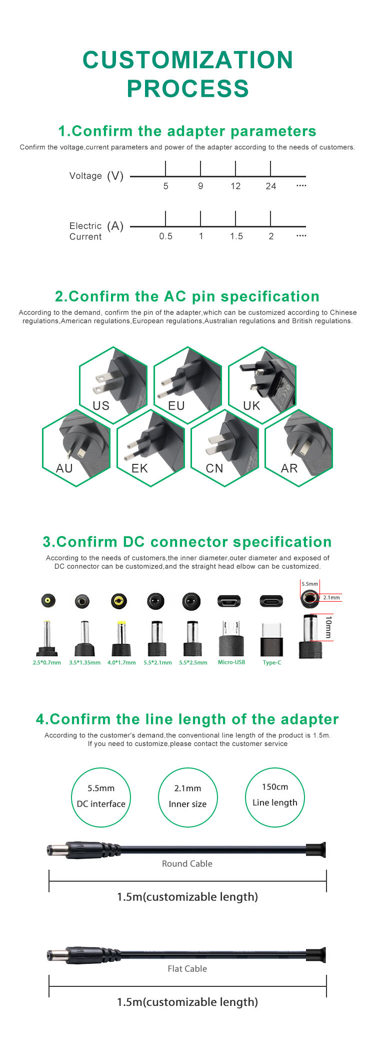 Tailored to Perfection: Customizing Your Wall Plug Adapter with Merryking