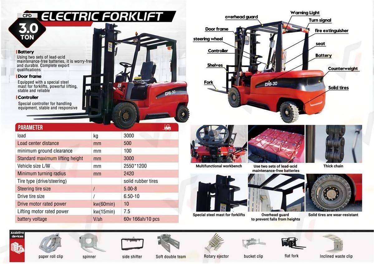 WY30 Mini Electric Forklift 3Ton Lithium Battery 4 Wheel Drive ISO CE Forklift factory