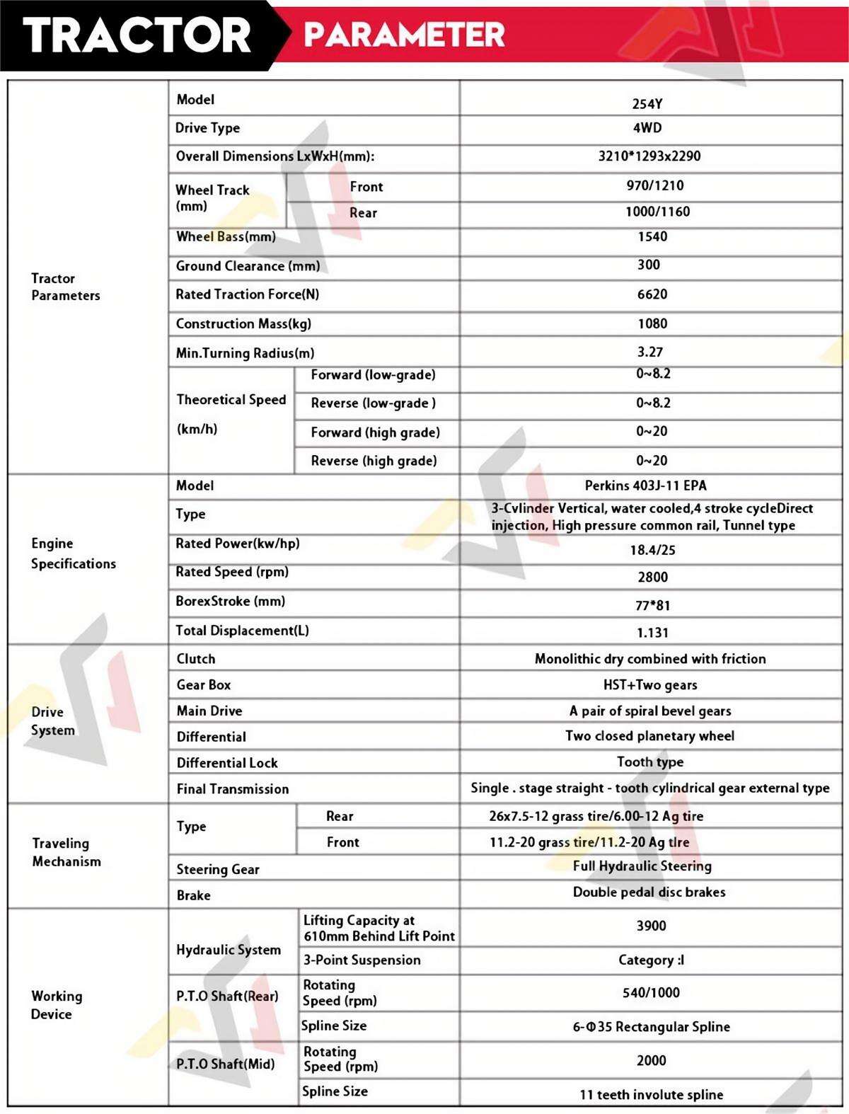 EPA engine 25 HP tractor mini farm 4 wheel drive HST transmission tractor for USA Canada supplier