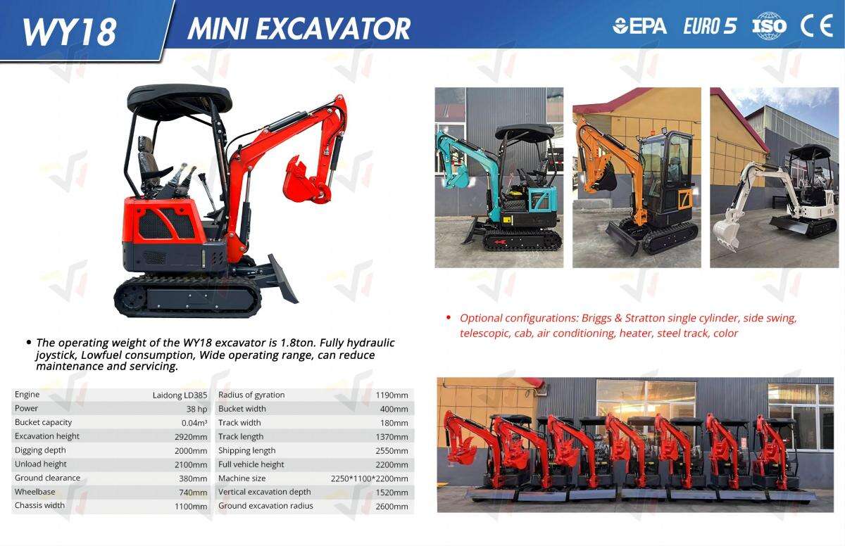 WY18 China Micro Excavator 1.8 ton mini digger mini pelle small excavator machine details