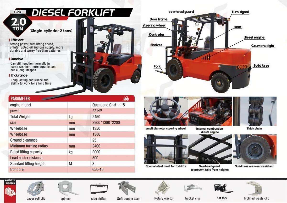 WY20 Mini Diesel Forklift 2Ton Diesel Engine 4 Wheel Drive ISO CE Forklift supplier