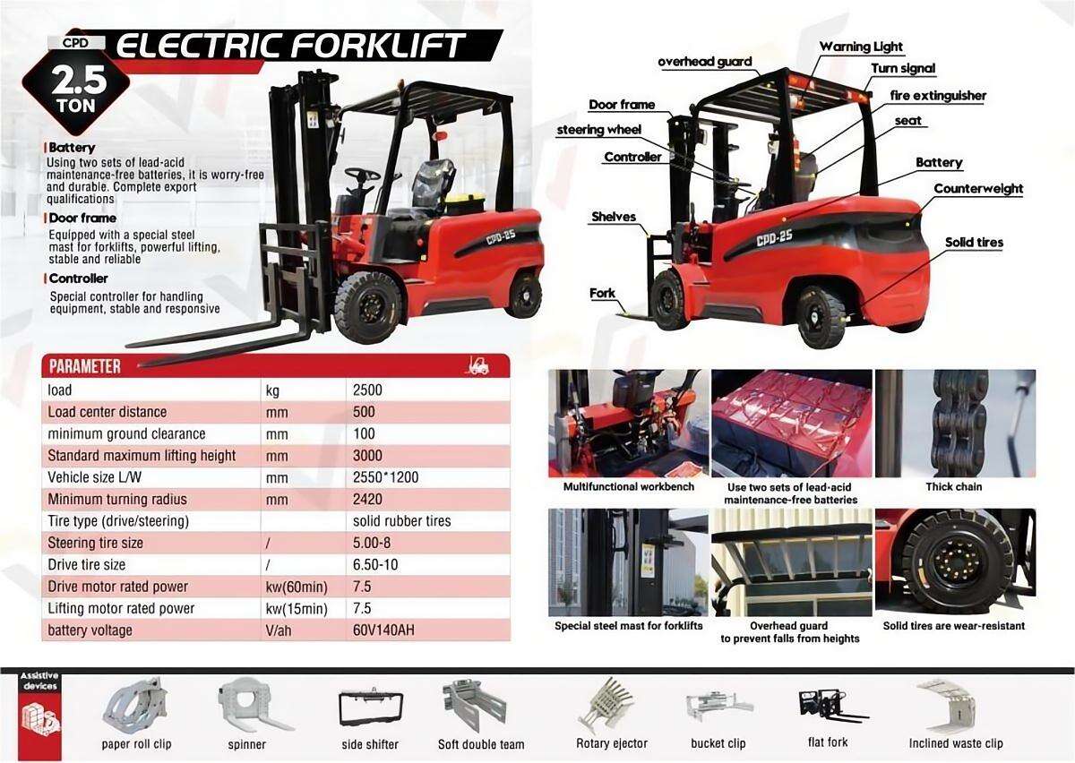 WY25 Mini Electric Forklift 2.5Ton Lithium Battery ISO CE Forklift supplier