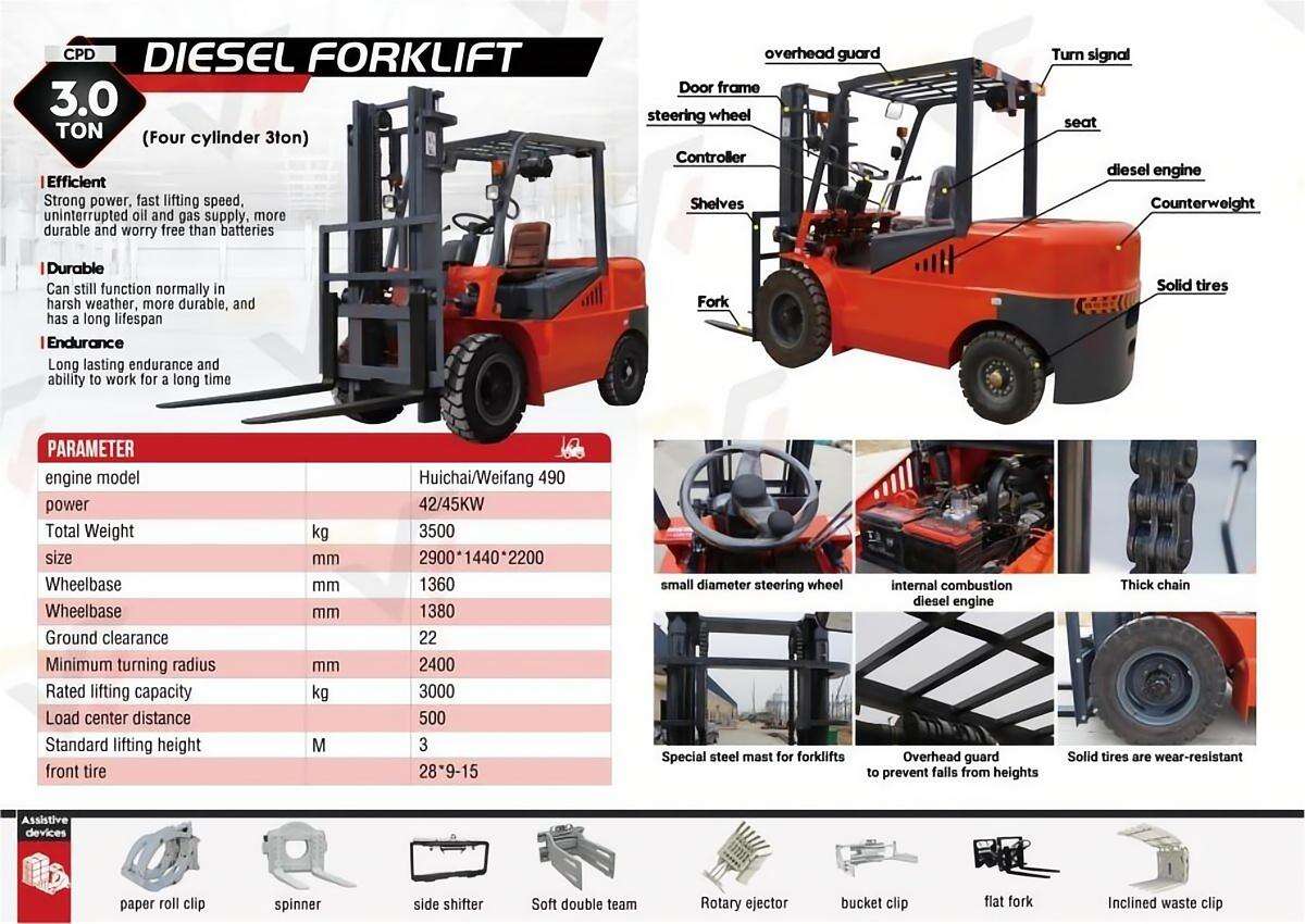 WY30 Mini Diesel Forklift 3Ton Diesel Engine 4 Wheel Drive ISO CE Forklift factory