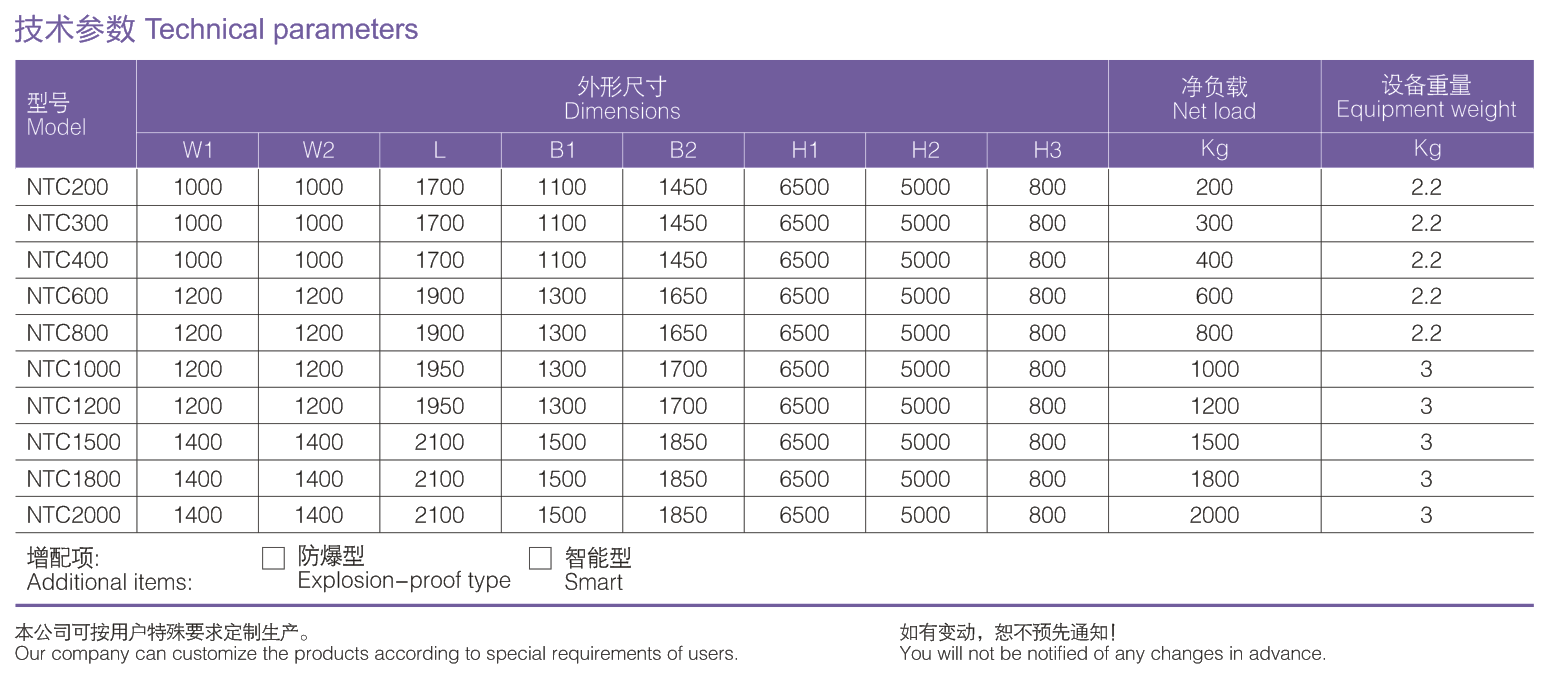 图片50 图片50