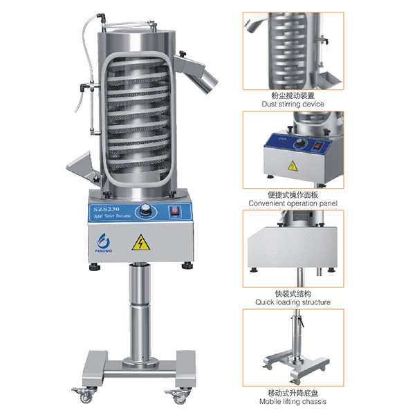 Screening machine
