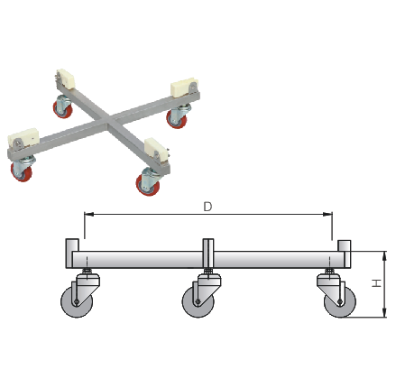 Barrel cross trolley