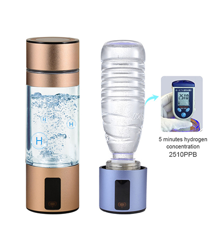 Minter's Innovative Hydrogen Water Bottle: A Game-Changer for Health Conscious Businesses
