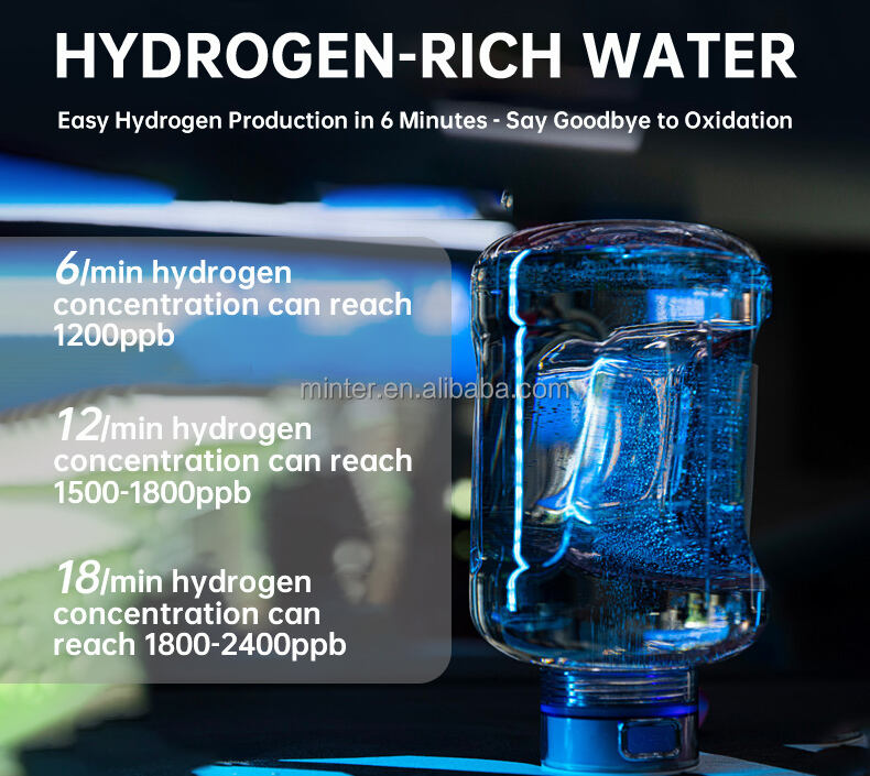 2024 New Design Portable USB Rechargeable Spe Hydrogen-Rich Water Generator Water Bottle supplier