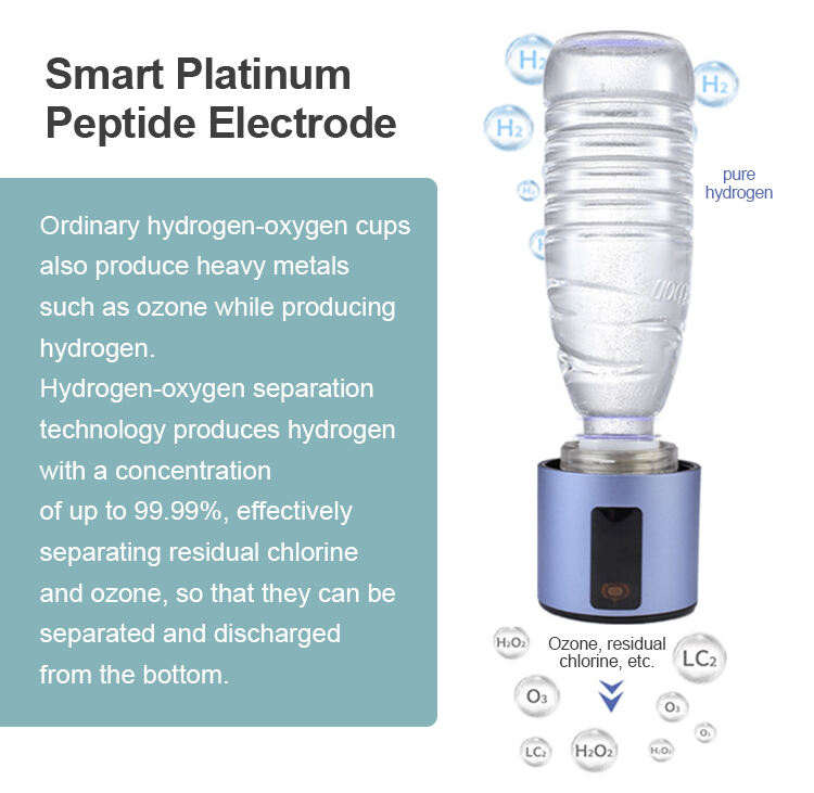 New Electrolyzed Water Cup Smart Portable Hydrogen Production Bottle 5000ppb Hydrogen-Rich Water Cup with Touch Screen manufacture