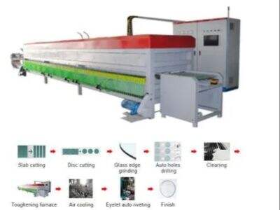How to choose the best Kitchen Appliance Production Line supplier in Saudi Arabia