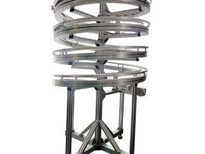 Why Conveyor Food Systems Are Used Across Processing Areas