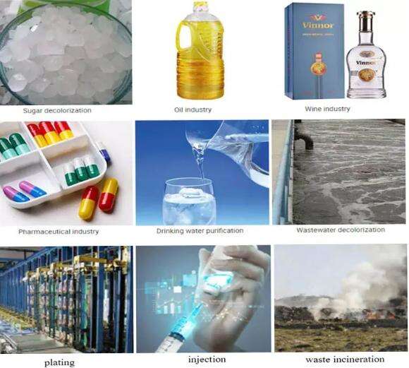 Wood powder activated carbon supplier