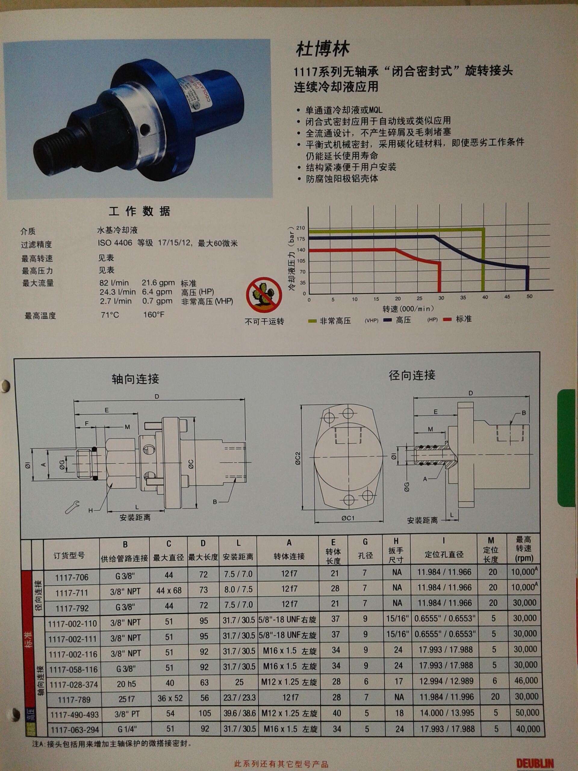 Rotary joint 902-120-188 made by DEUBLIN Rototing Union factory