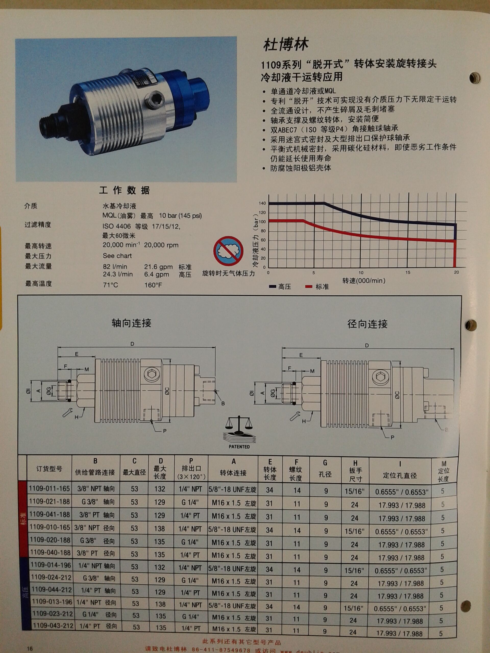 Rotary joint 902-120-188 made by DEUBLIN Rototing Union factory