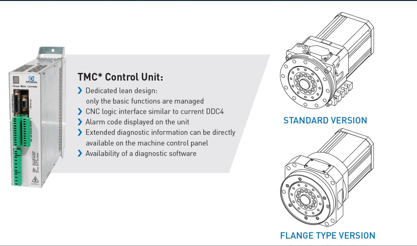 Duplomatic Automation tool turret systems DM-16-12-2 supplier