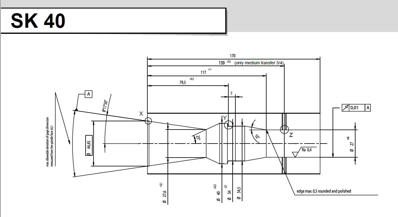 OTT-JAKOB Spanntechnik Gripper with holder 95.101.506.3.2 manufacture