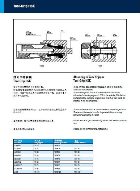 ORTLIEB Gripper with holder SK50 bsk2416 for CHIRON Spindle manufacture
