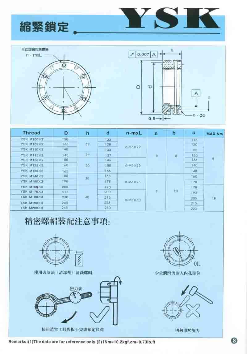 YINSH YS series Precision balance nuts YSK M95*2.0P for precision ball screws or thrust bearings manufacture