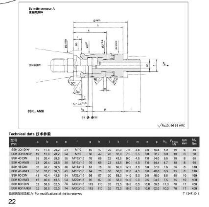 BERG Grippers for SK-steep Taper tooling SSKF 60JIS 963.15252.000.1 factory