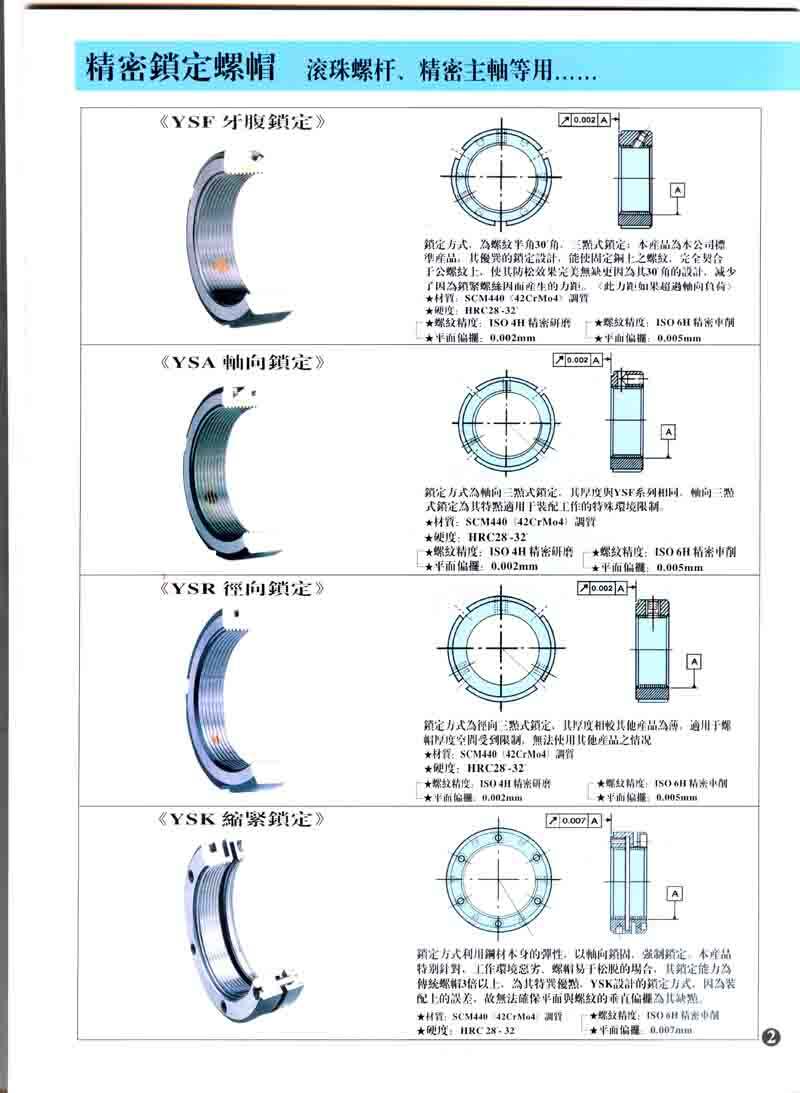 YINSH YS series Precision balance nuts YSK M95*2.0P for precision ball screws or thrust bearings manufacture