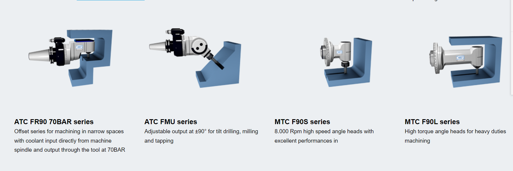 Gerardi Driven Tools BMT65 for HASS Machines CNC lathes manufacture