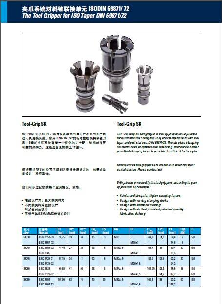 ORTLIEB Gripper with holder SK50 bsk2416 for CHIRON Spindle details